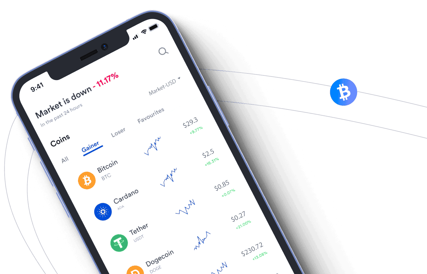 Retmand Walneks crypto tools