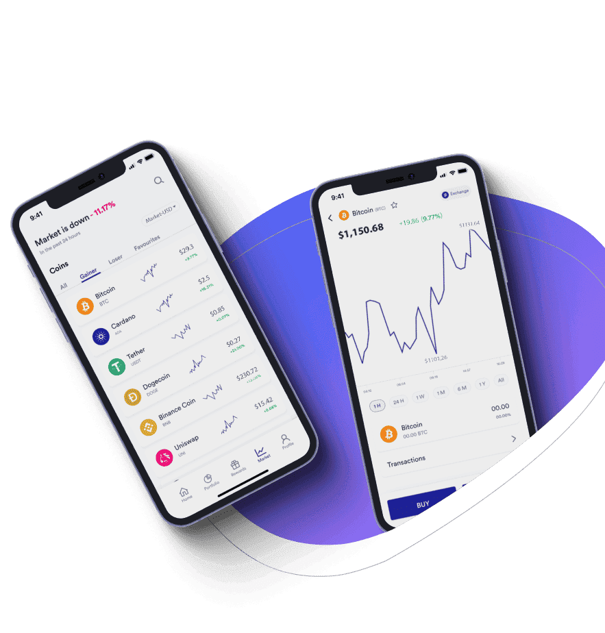 Retmand Walneks investment analysis