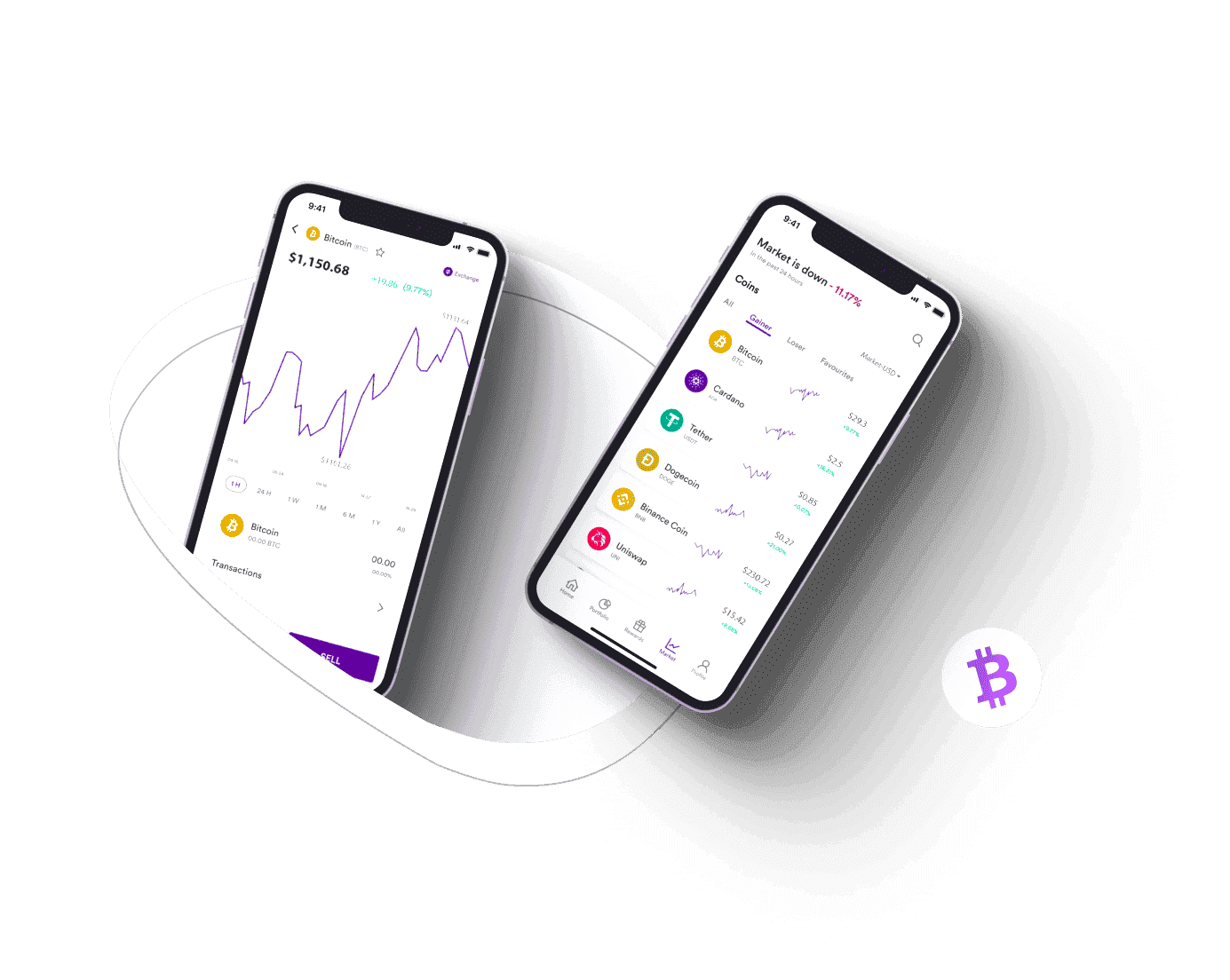 Retmand Walneks digital investment